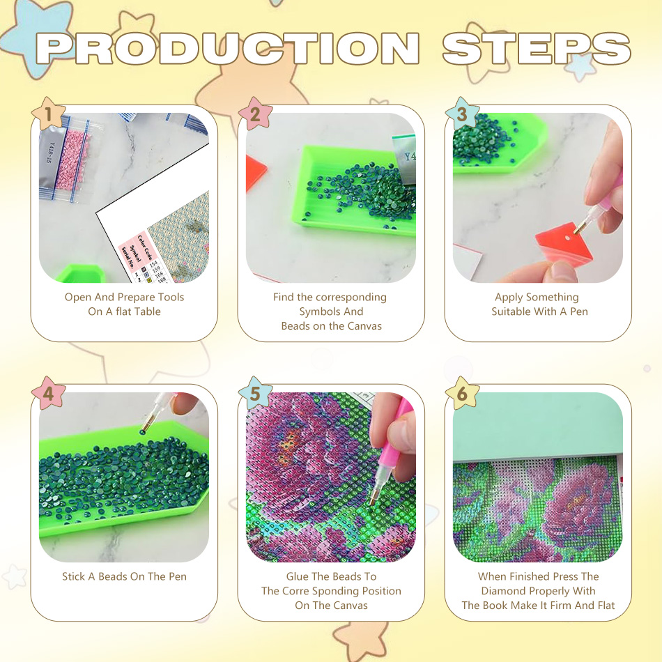 CHENISTORY Lukisan Berlian 5d  - Resin Art Unique Ideas ulasan dan harga